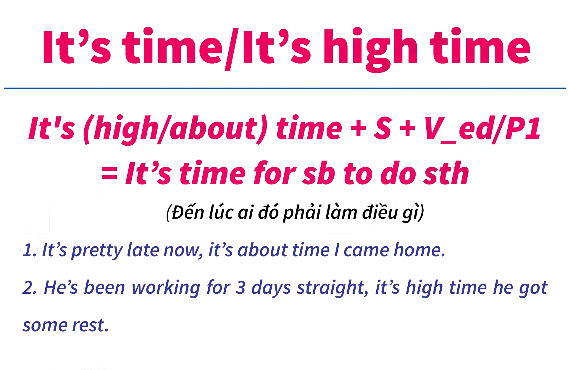 Cấu trúc câu giả định với It’s time , It’s high time, It’s about time