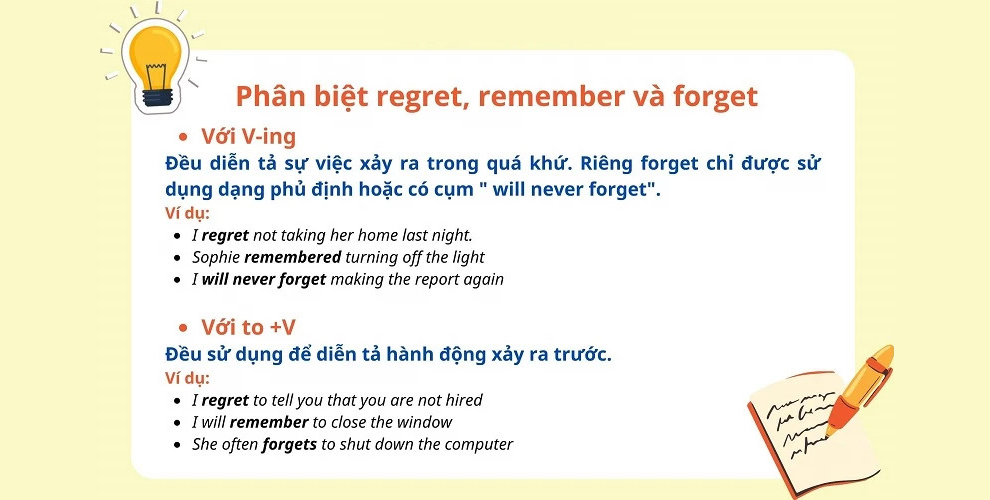 Phân biệt cấu trúc regret với cấu trúc remember và forget